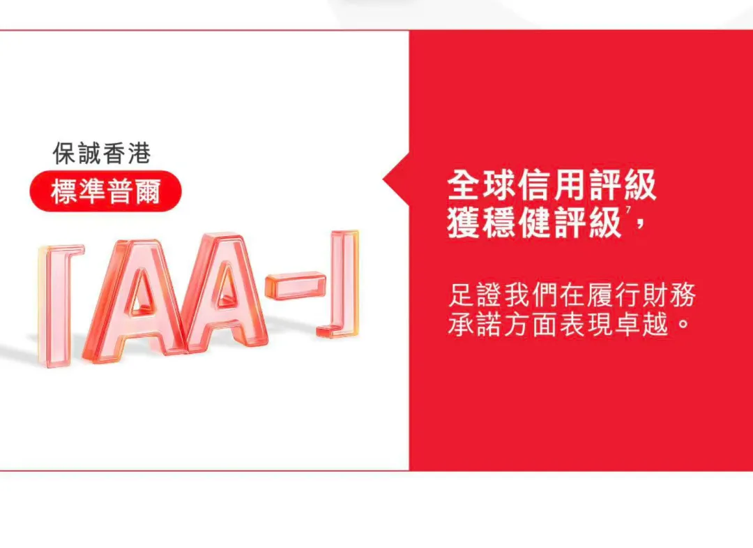 2025112000551141 保诚储蓄险真实收益率多少? 6