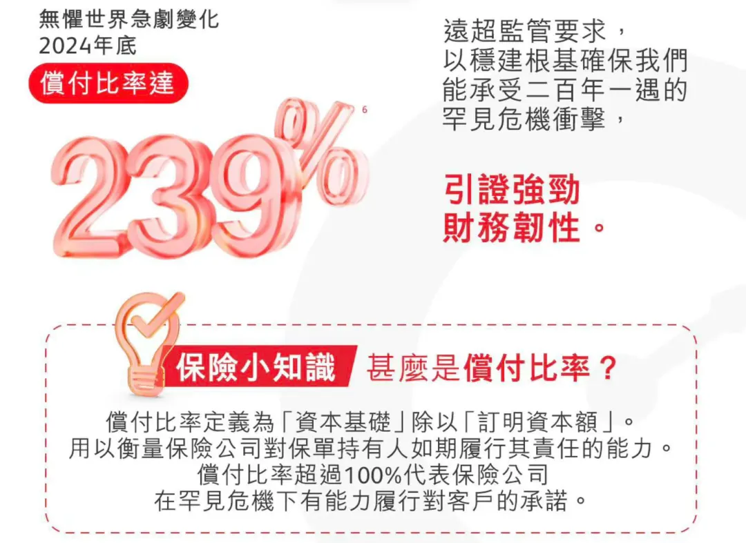 2025112000552451 保诚储蓄险真实收益率多少? 7