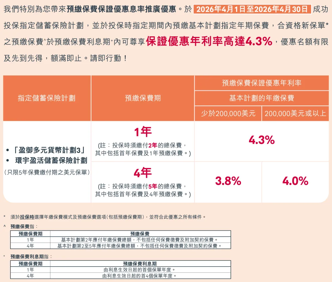 2026040211574739 2026年香港友邦保险投保优惠活动 8