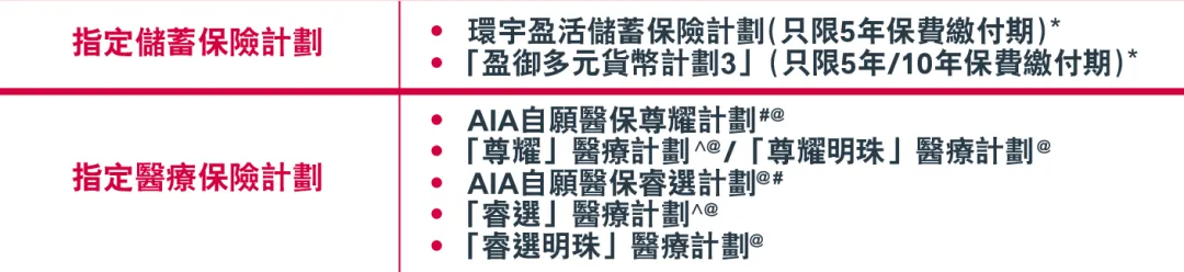 2026040212013757 2026年香港友邦保险投保优惠活动 17