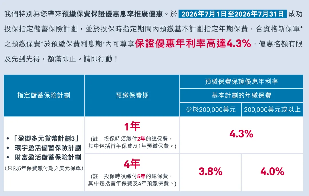 2026070705481010 香港友邦保险投保优惠