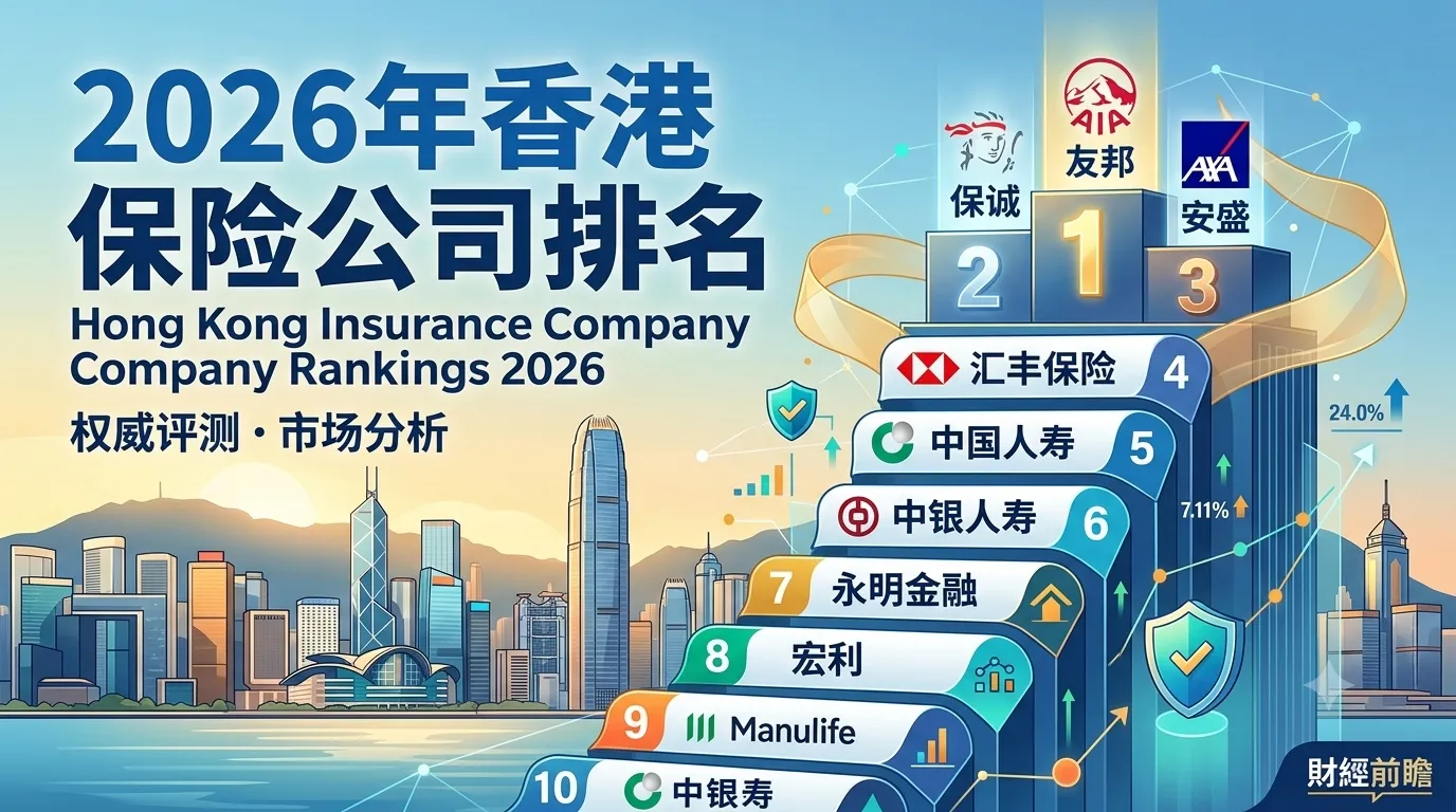 2026063000375342 2026年香港保险公司排名