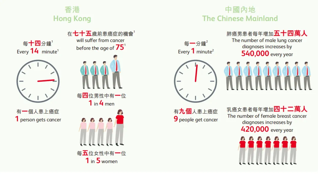 2026050604100610 2025年保诚保险理赔报告出炉 理赔金额70亿! 5