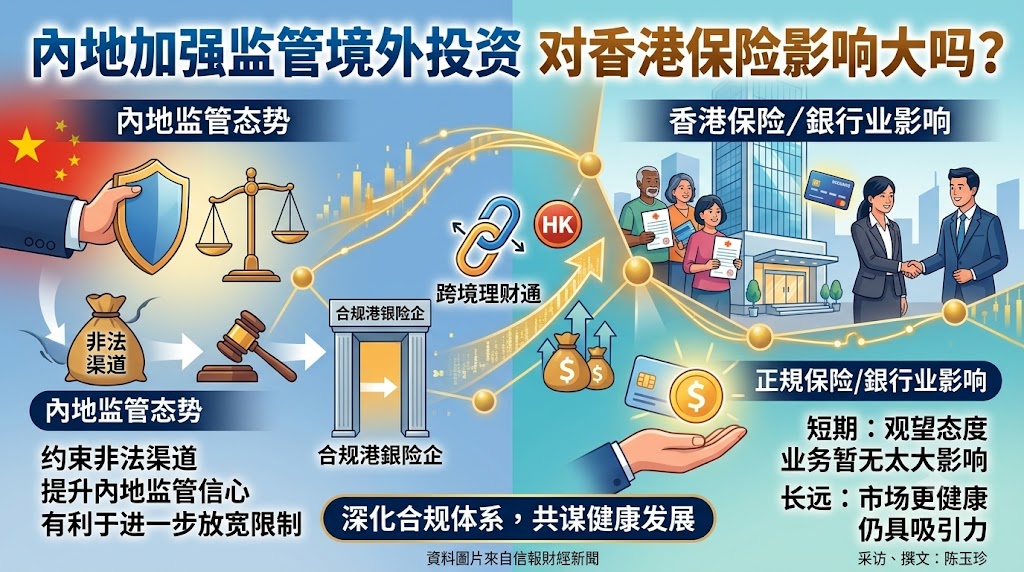 内地加强监管境外投资 对香港保险影响大吗？