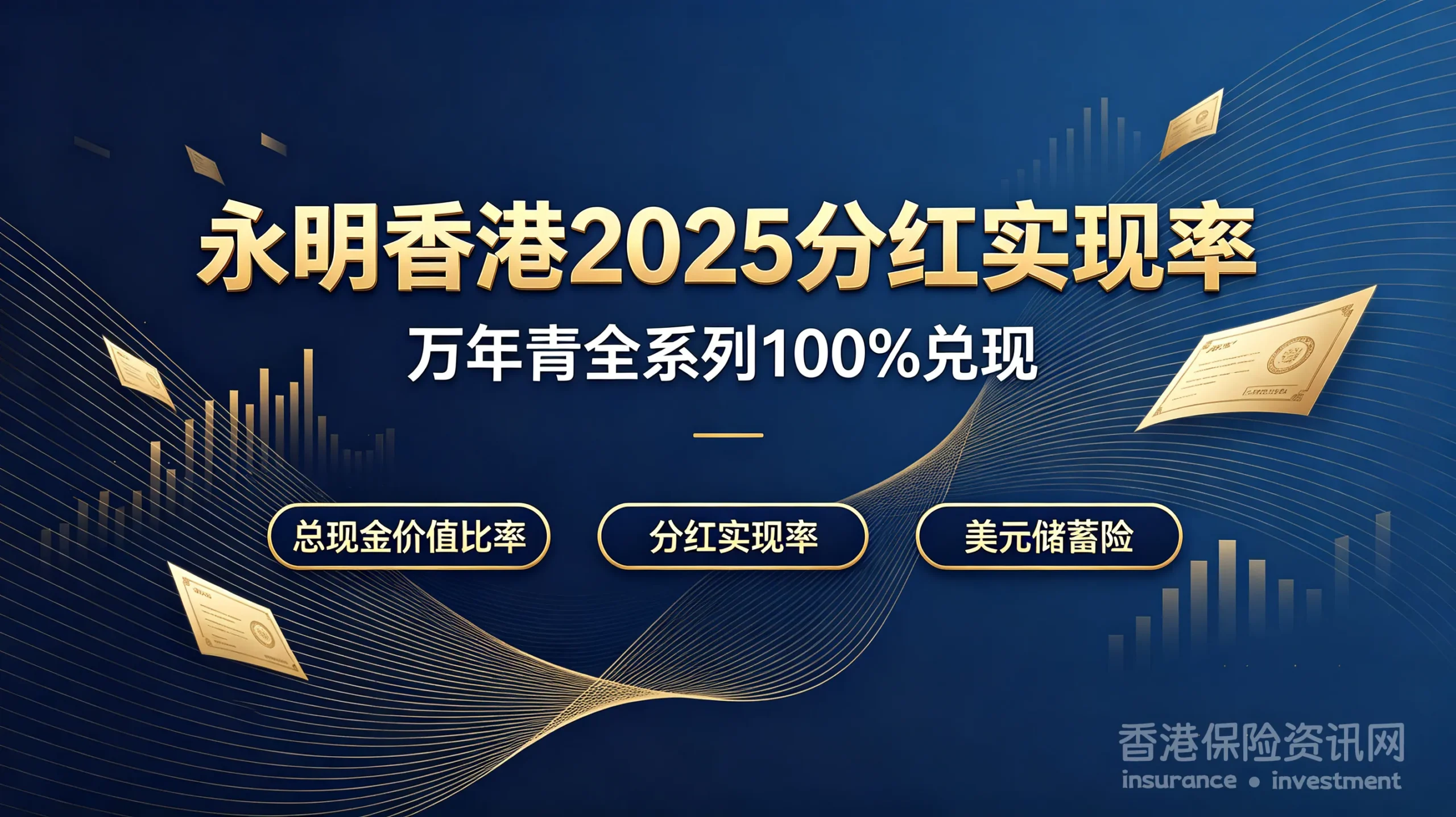 2025年永明香港分红实现率出炉