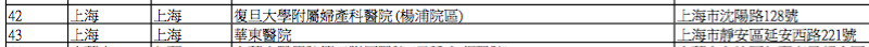英国保诚认可的内地医院名单(2016年8月最新) 香港英国保诚内地医院名单(截止2023年8月份) 2