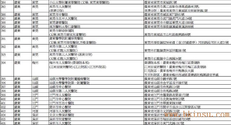 英国保诚认可的内地医院名单(2016年8月最新) 香港英国保诚内地医院名单(截止2023年8月份) 11