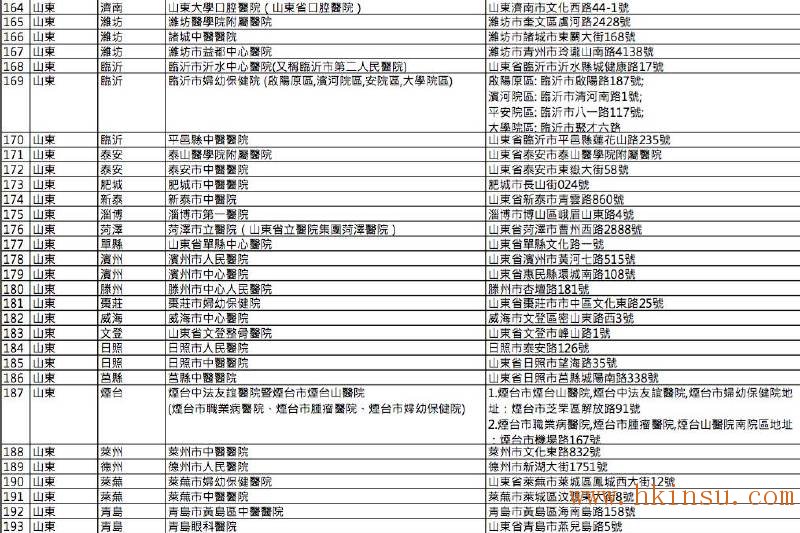 英国保诚认可的内地医院名单(2016年8月最新) 香港英国保诚内地医院名单(截止2023年8月份) 28