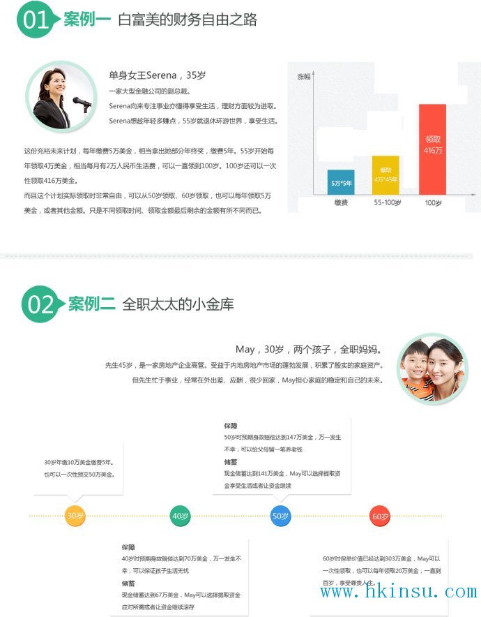 香港【友邦】…【充裕未来】计划 香港【友邦】…【充裕未来】计划