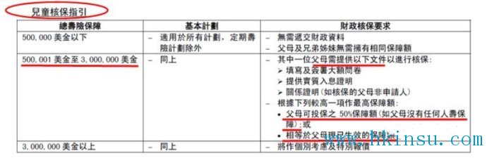 【保护未成年人】的权益,看看【香港保险】和【大陆保险】都是怎么做的? 【保护未成年人】的权益,看看【香港保险】和【大陆保险】都是怎么做的?