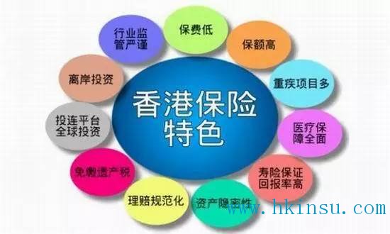 限制内地居民用银联卡购买香港保险真的有用吗？ 5