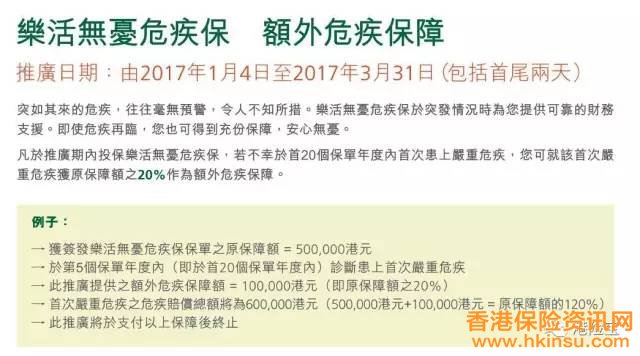 1月份香港保险公司产品优惠汇总 6