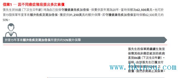 英国保诚最新重疾计划CIM守华健康危机加倍保 <wbr>以及 <wbr>最新优惠 英国保诚最新重疾计划CIM守护健康危机加倍保 5