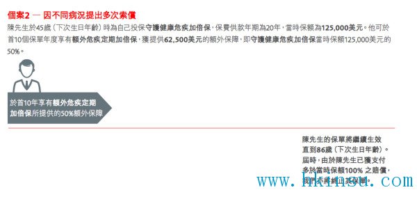 英国保诚最新重疾计划CIM守华健康危机加倍保 <wbr>以及 <wbr>最新优惠 英国保诚最新重疾计划CIM守护健康危机加倍保 7