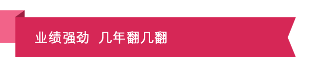 151553kb2 史上有关香港友邦(AIA)最详细介绍(1) 8