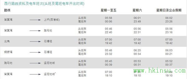 2017 香港叮叮车攻略 叮叮车路线图 （香港电车/电车线路图 ） 4