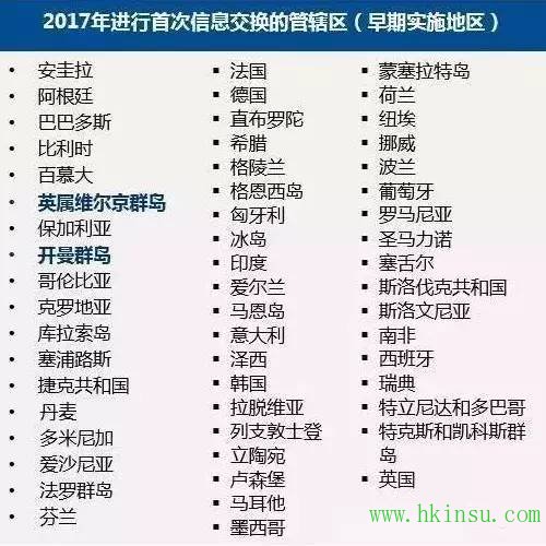 CRS步步紧逼，买香港保险要不要交税？