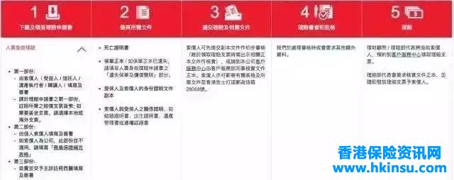 香港保诚:客户可通过APP查询保单 8