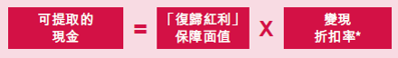 详细解读香港分红保单(下) 3