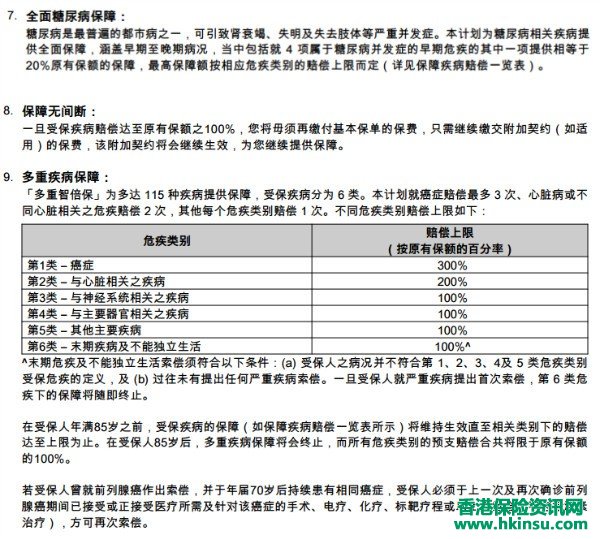香港友邦新款重疾多重智倍保计划书阅读提示! 香港友邦新款重疾多重智倍保计划书阅读提示!