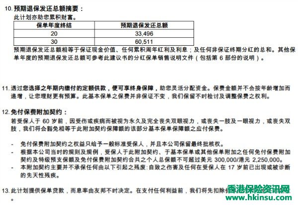 香港友邦新款重疾多重智倍保计划书阅读提示! 香港友邦新款重疾多重智倍保计划书阅读提示!