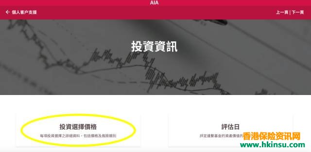 香港友邦保险基金投资资讯查询方法 2