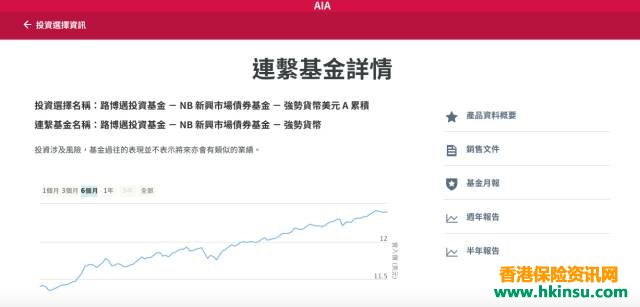 香港友邦保险基金投资资讯查询方法 6