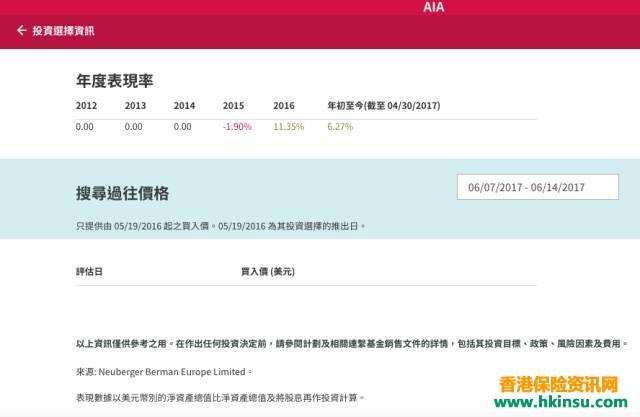 香港友邦保险基金投资资讯查询方法 7