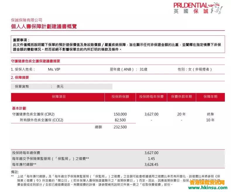 友邦「加裕智倍保」VS 保诚「守护健康危疾全护保】投保案例对比 3