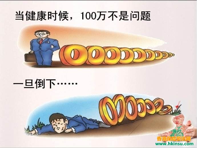 081554P5t 香港重疾险拒保后还能逆转吗?
