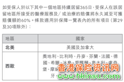 1252215X4 中国籍和海外华人应该如何选择香港保险?