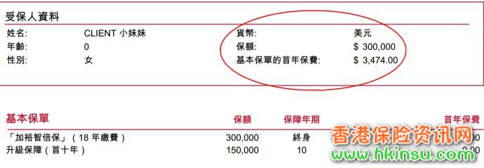 刚出生宝宝买香港保险和疫苗完美攻略