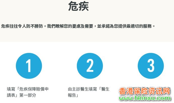 001454d9P 香港重疾险和大陆重疾险的区别 2