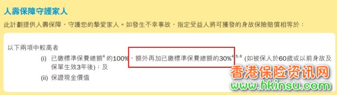 212404m3M 香港储蓄险:友邦充裕未来VS保诚隽升VS安盛安进 8